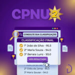 Resultado Preliminar CPNU2 – Soma Total de pontos por n. de inscrição Resultado Preliminar CPNU2 – Soma Total de pontos por n. de inscrição